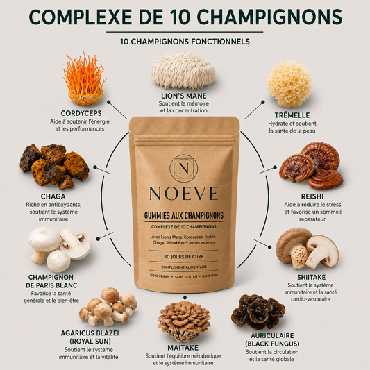 GUMMIES AUX CHAMPIGNONS