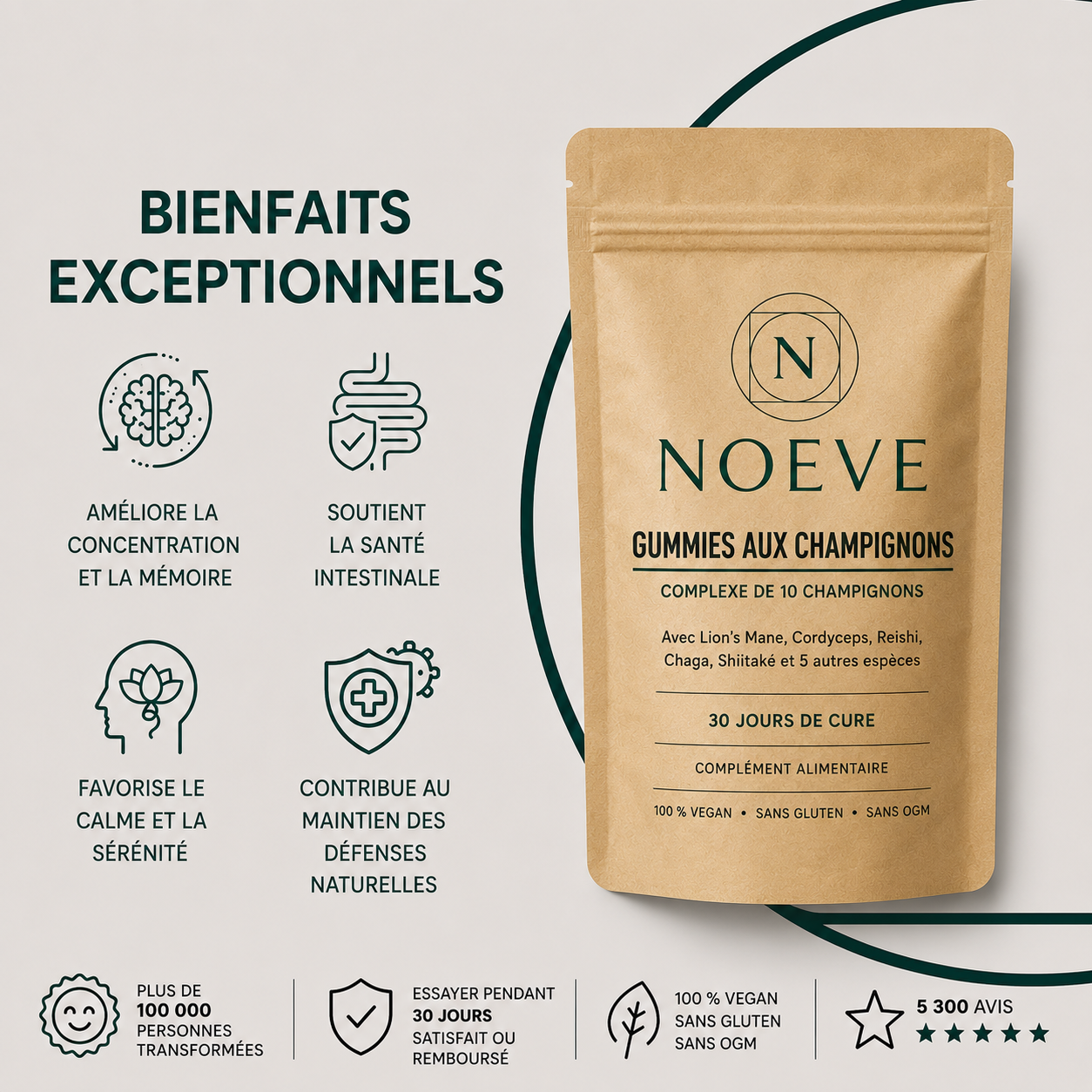 GUMMIES AUX CHAMPIGNONS